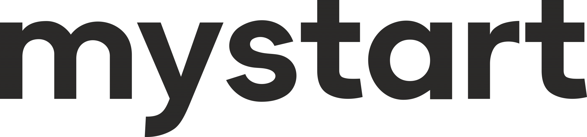MyStart